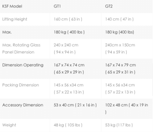 Glass Trolley GT1 thumbnail 9 of 9