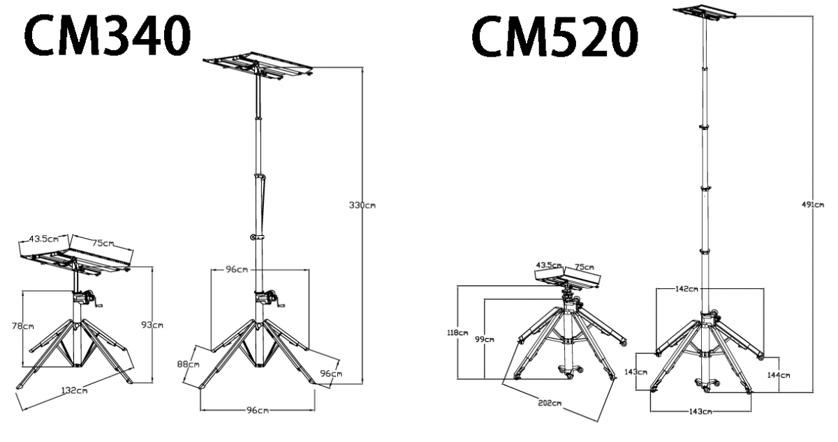 Portable Lifter CM340 thumbnail 6 of 9